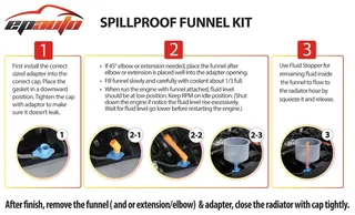 Spill-Proof Coolant Funnel Kit, thumbnail 3